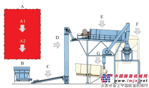 南方路機再生機械 整機圖集 (1)