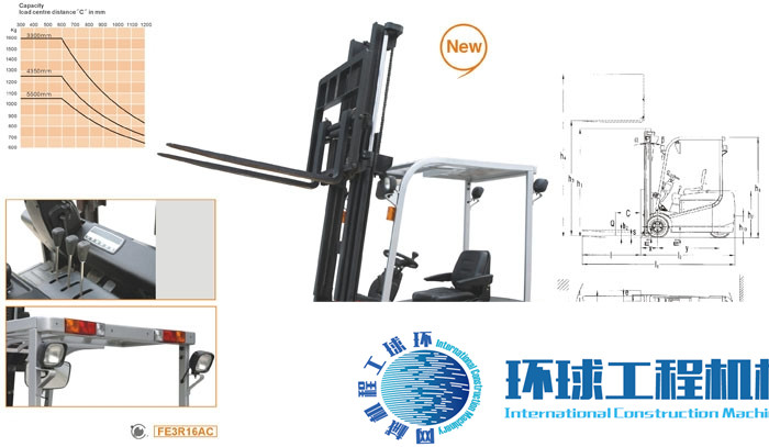 諾力電動叉車 整機圖集 (4)