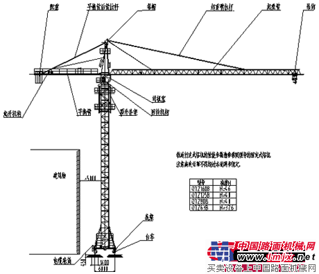 新宇塔式起重機(jī) 整機(jī)圖集 (1)
